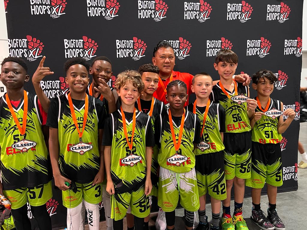 DNA Basketball Academy